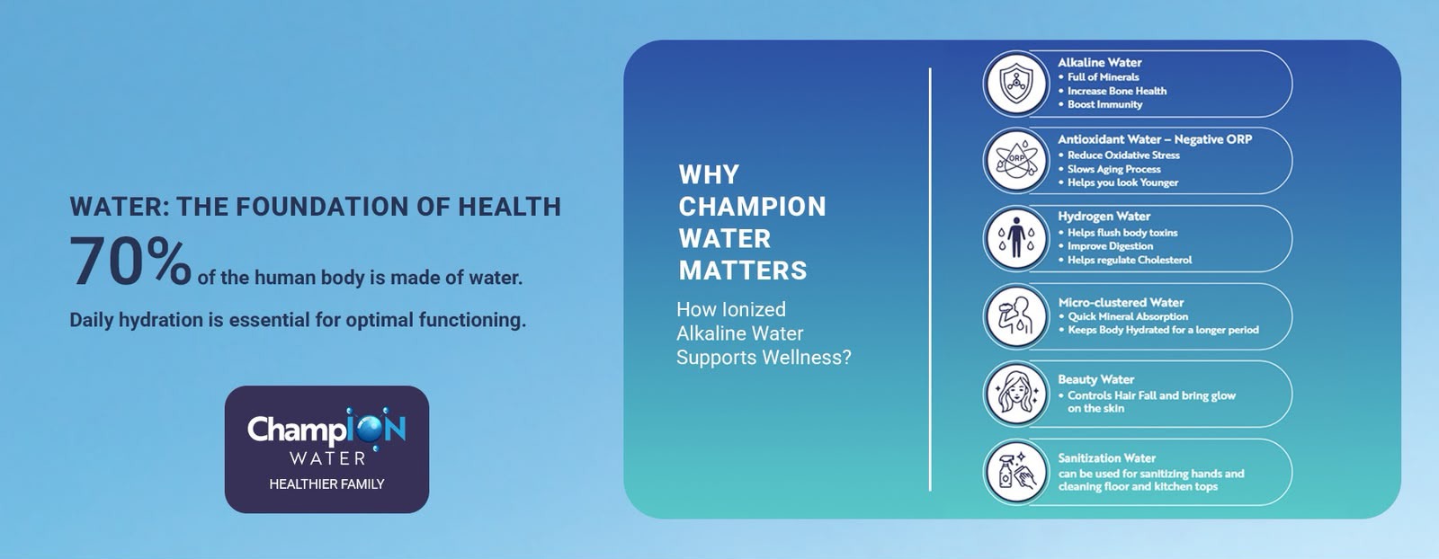 Water: the foundation of health — why ionized alkaline water matters